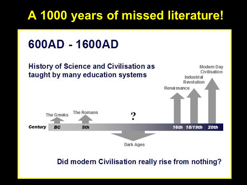 A 1000 years of missed literature!